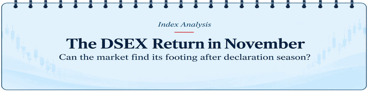 The DSEX Return in November: Can the Market Find Its Footing After Declaration Season?