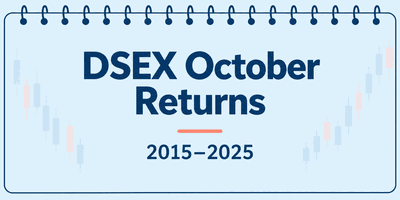 The DSEX Return in October: What Investors Should Know as Declaration Season Begins